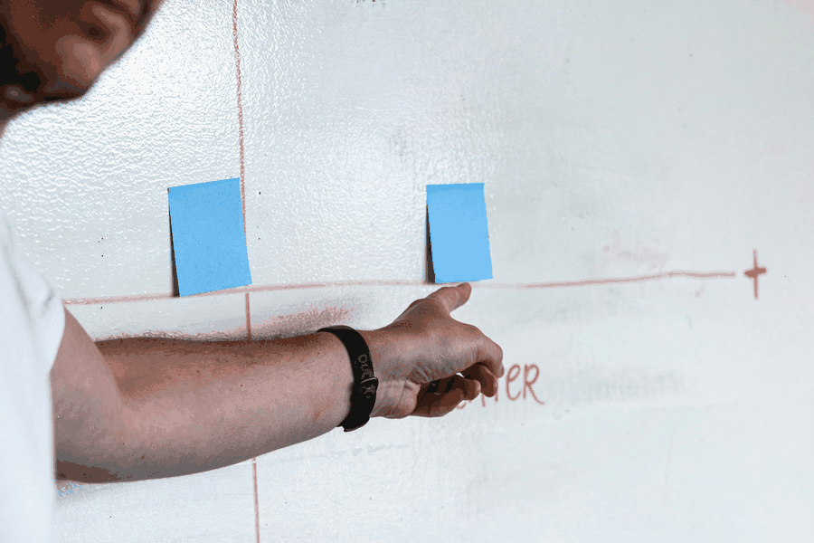 Team planning next steps for Startup Tools and Productivity Apps