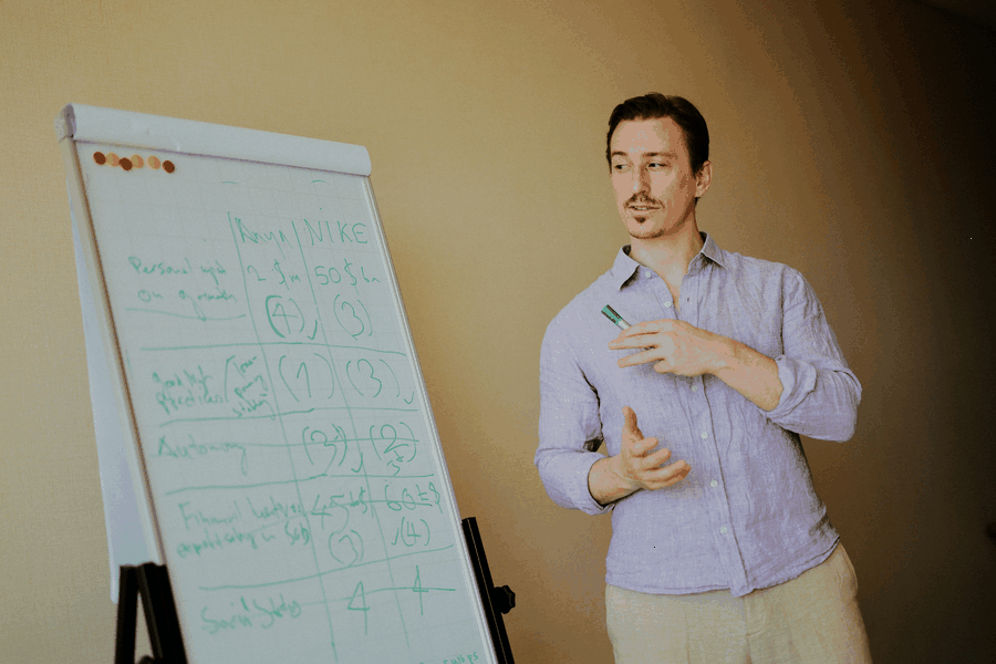 team discussion, problem solving, workflow analysis